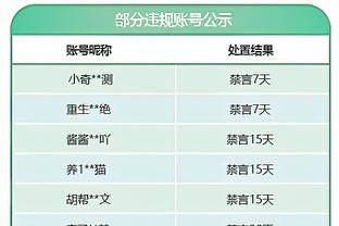 两人都尽力了！巴恩斯30分10板5助3帽&西亚卡姆27分5板5助